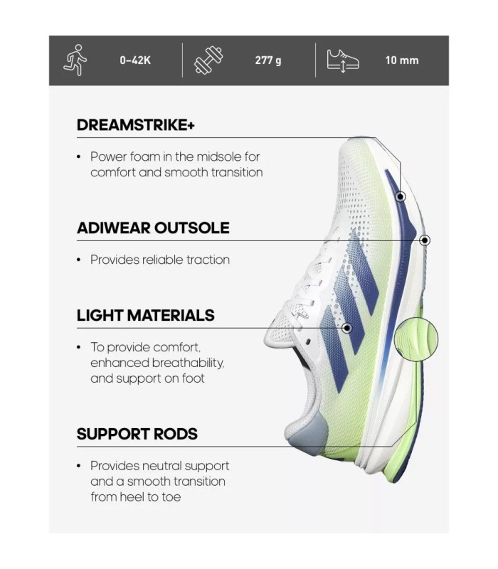 کفش پیاده روی آدیداس سوپر نوا Adidas SUPERNOVA RISE M IF3015