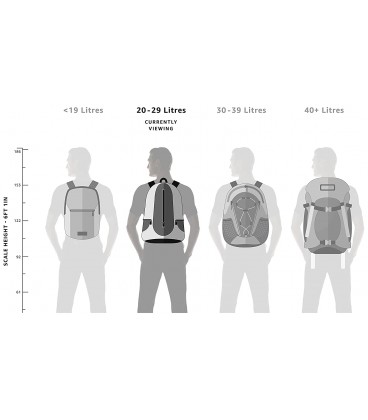کوله پشتی نایک Nike All Access Soleday Backpack BA5532-451